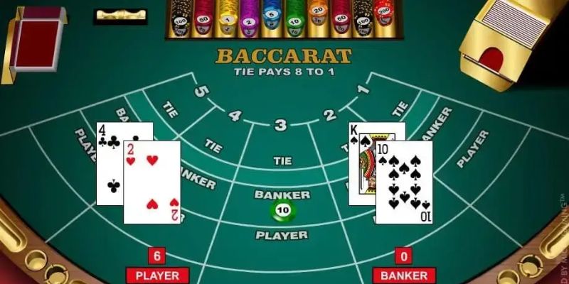 Baccarat khi tham gia cần phải hiểu rõ Luật chơi và cách chơi