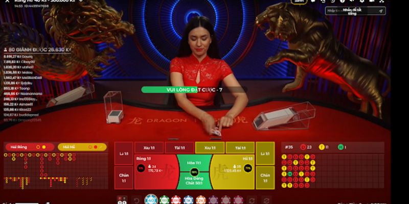 Rồng hổ online Ku11 là gì!
